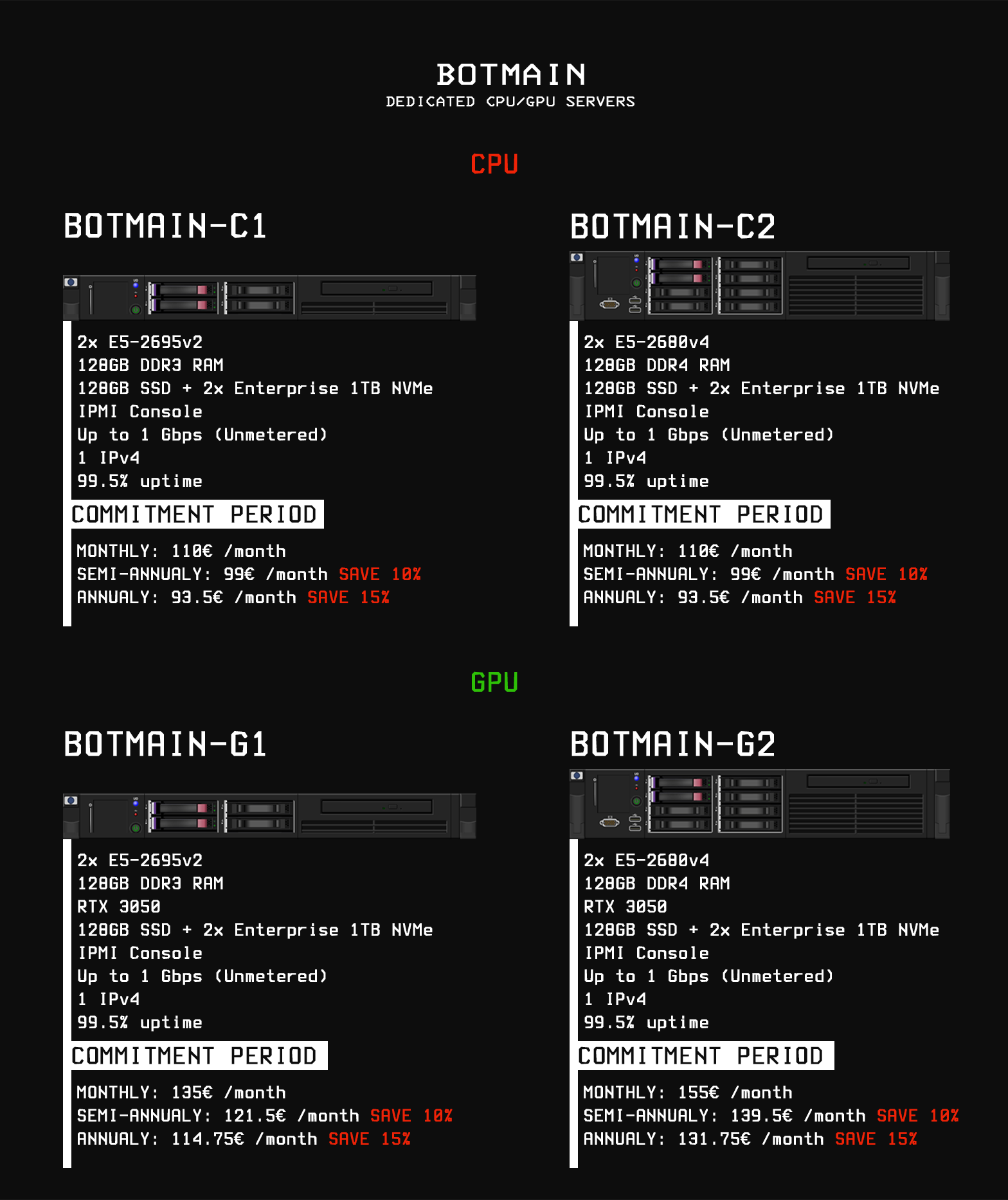 BOTMAIN-POSTER-DEDICATED-HOSTING.png