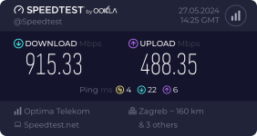 Troya Speedtest.png